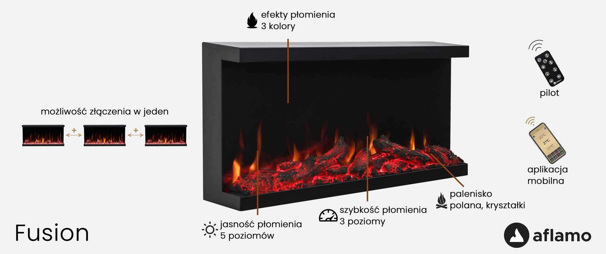 Kominek Elektryczny LED FUSION Bez Grzania Aflamo Sklep EMPIK